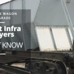 bogie components supplier